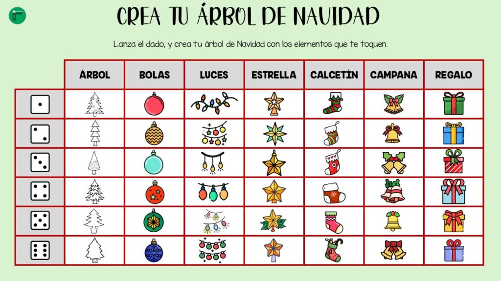 Hoy te traemos una propuesta navideña que encantará a los alumnos: un tablero para crear su propio árbol de Navidad con la ayuda de un dado. Esta actividad es perfecta […]