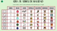Hoy te traemos una propuesta navideña que encantará a los alumnos: un tablero para crear su propio árbol de Navidad con la ayuda de un dado. Esta actividad es perfecta […]