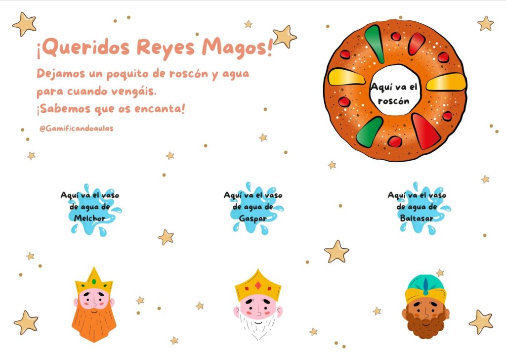 Como todos y todas sabemos, para que los Reyes Magos y sus camellos puedan ir por todas las casas dejando regalos, les ponemos algo de comida y bebida debajo del […]