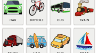 Hoy compartimos un material educativo ideal para enseñar vocabulario en inglés de forma visual y divertida: Flashcards de Medios de Transporte. Estas tarjetas coloridas están diseñadas para facilitar el aprendizaje de palabras en inglés relacionadas […]