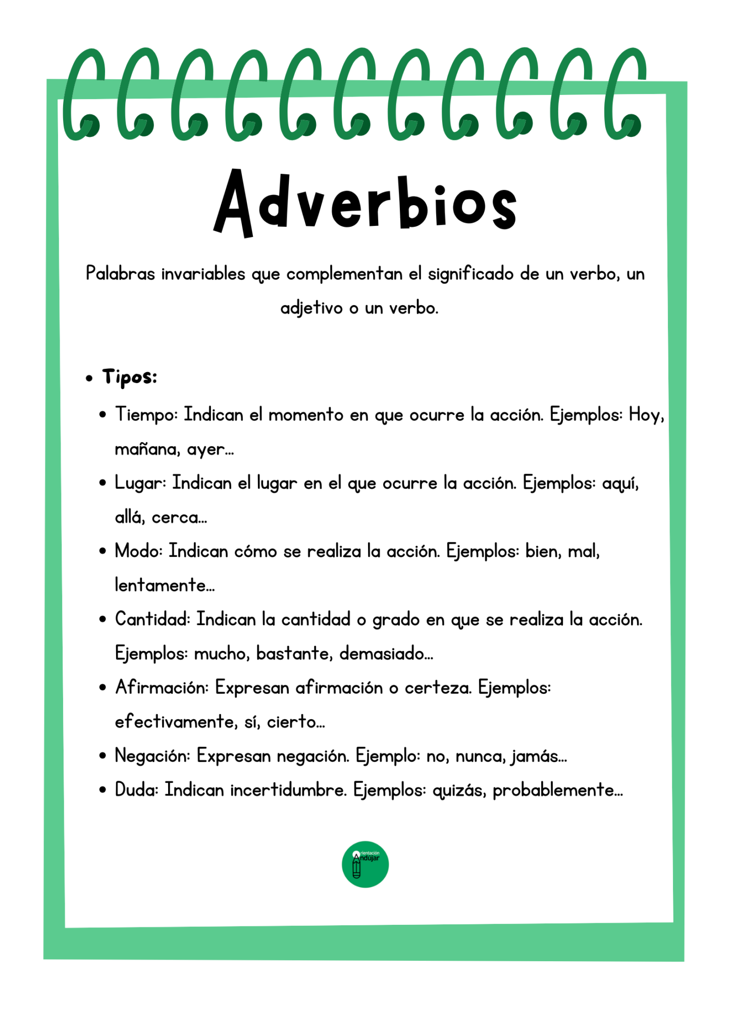 Llavero tipos de palabras -Orientacion Andujar
