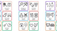 ¡Hola a todos! Hoy queremos compartir un recurso perfecto para los más pequeños que están iniciando su camino en la lectura: Lectura de primeras palabras con la actividad «Colorea la […]
