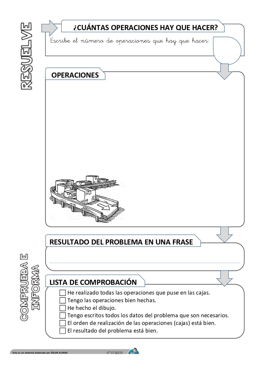 Plantilla para facilitar la resolución de problemas en primaria ...