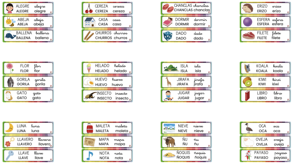 Hoy compartimos un material didáctico diseñado especialmente para trabajar la lectoescritura con estudiantes que presentan Trastorno del Espectro Autista (TEA). Este recurso, en formato de tarjetas tipo llavero, facilita el […]