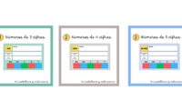 Hoy os traigo un material para trabajar la descomposición numérica y la escritura de números a través de tarjetas mutinivel que son autocorregibles. Realizado por @CRISÁLIDA que nos ha permitido compartir con todos […]