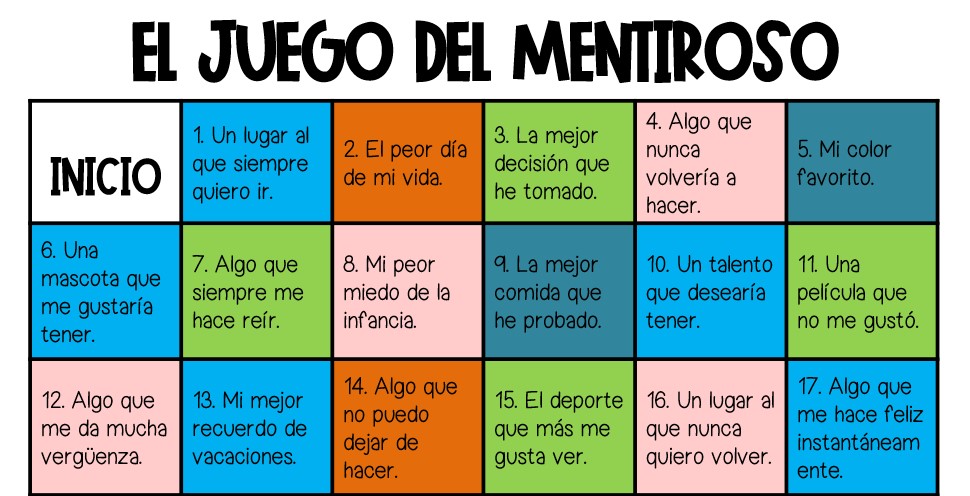 El juego del mentiroso para trabajar la expresión oral y escrita Preparación:Divide la clase en grupos de 4 estudiantes y entrega una copia del juego a cada grupo. Luego, recorta […]