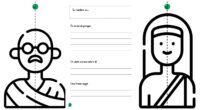 Os comparto a continuación, un recurso muy divertido ya que nuestros alumnos deberán crear sus propios lapbooks sobre los personajes históricos relacionados con la paz. Entre otros personajes, los alumnos […]