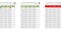 Formato  en pdf y editable en power point para llevar un registro diario y dar a conocer el estado del trabo  de los alumnos a sus padres y/o tutores, en […]