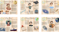 En conmemoración del Día Internacional de la Mujer, hemos preparado un material especial con 20 biografías de mujeres que han marcado la historia en diferentes ámbitos. Desde la ciencia hasta […]