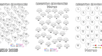 Introducción: Materiales para trabajar las emociones en el aula Hoy te traemos tres preciosos modelos para registrar las emociones de tus alumnos: flores, setas y soles. Estos recursos están diseñados […]