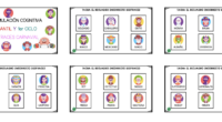 El Carnaval es una oportunidad perfecta para trabajar la atención y el razonamiento lógico de manera divertida. Con esta actividad de estimulación cognitiva, los niños deberán identificar y tachar los […]