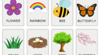 Hoy compartimos un material educativo ideal para enseñar vocabulario en inglés de forma visual y divertida: Flashcards del Vocabulario de la Primavera. Estas tarjetas coloridas están diseñadas para facilitar el aprendizaje de palabras en […]