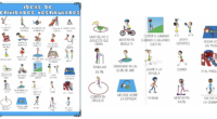 Las actividades vestibulares son esenciales para el desarrollo sensorial y motor de los niños. Estimulan el equilibrio, la coordinación y el control del cuerpo, promoviendo un aprendizaje integral. En este […]