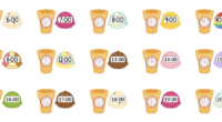 Aprender a leer el reloj puede ser mucho más divertido cuando se combina con elementos visuales y manipulativos. Por eso, hemos creado este recurso de cucuruchos de helado para trabajar […]
