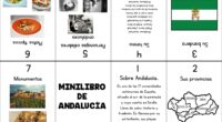 El 28 de febrero es una fecha especial para Andalucía, ya que celebramos su identidad, cultura e historia. Para trabajar este día de forma dinámica y divertida en el aula, […]