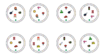 En Orientación Andújar, siempre buscamos recursos innovadores y entretenidos para apoyar el aprendizaje de los más pequeños. Hoy queremos compartir un juego educativo muy especial: un Dobble para trabajar el […]