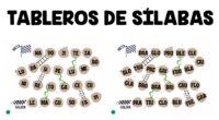 En este divertido juego educativo, los estudiantes podrán mejorar su reconocimiento y pronunciación de sílabas de una manera dinámica. El tablero simula el clásico juego de escaleras y serpientes, pero […]