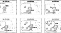 El aprendizaje de los números del 1 al 10 es una base fundamental en la educación infantil. Para reforzar este conocimiento de manera divertida, hemos creado un material interactivo donde […]