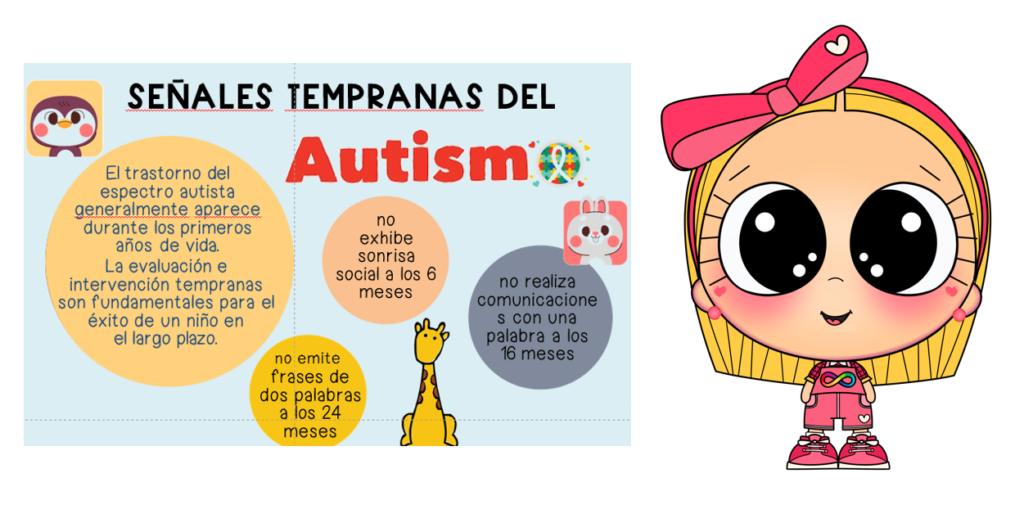 El Trastorno del Espectro Autista (TEA) suele manifestarse en los primeros años de vida. Identificar sus señales tempranas es fundamental para poder actuar a tiempo y brindar el apoyo adecuado […]