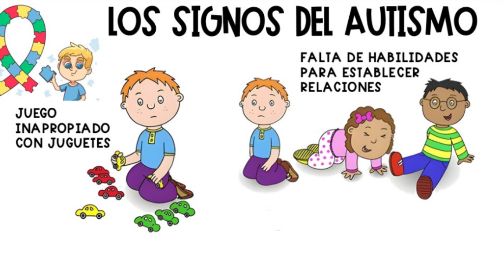 Los Trastornos del Espectro Autista (TEA) son afecciones del desarrollo causadas por diferencias en el cerebro. Las personas con TEA suelen experimentar dificultades en la comunicación y la interacción social, […]