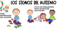 Los Trastornos del Espectro Autista (TEA) son afecciones del desarrollo causadas por diferencias en el cerebro. Las personas con TEA suelen experimentar dificultades en la comunicación y la interacción social, […]