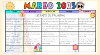   El dictado es una excelente herramienta para mejorar la ortografía, la atención y la escritura de los niños. Con este calendario de dictado de palabras sencillas para marzo 2025, […]