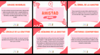 La amistad es un valor fundamental en la convivencia escolar, y dedicar una semana a trabajarla en el aula ayuda a fortalecer lazos, promover el respeto y fomentar un ambiente […]