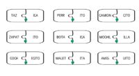 En Orientación Andújar, hemos preparado un recurso manipulativo para trabajar la formación de palabras diminutivas. Este material permite a los alumnos combinar diferentes lexemas con sufijos diminutivos, creando diversas palabras […]