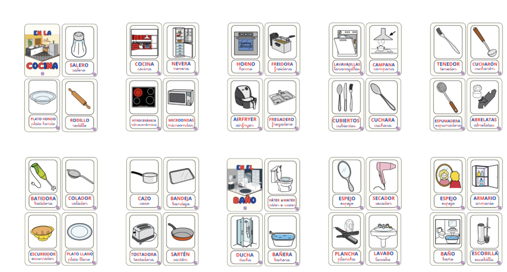 Aprender un nuevo idioma requiere estrategias dinámicas y efectivas. Este material manipulativo está diseñado para ayudar a los alumnos de grupos de apoyo idiomático a familiarizarse con el vocabulario relacionado […]