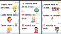 Estas fichas se pueden emplear en diferentes momentos del día: durante las rutinas de lectura en voz alta, en actividades de trabajo en pareja, o incluso en tareas individuales. Los […]