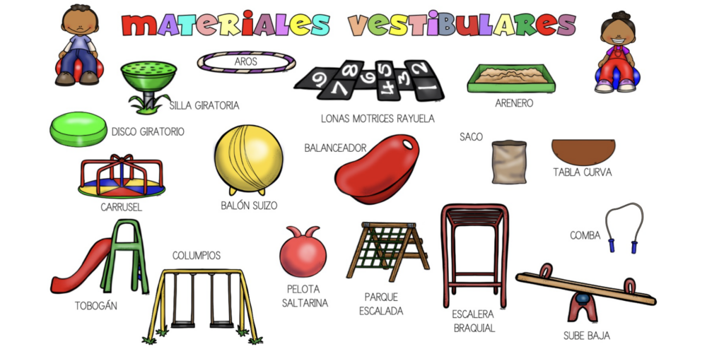 EL sistema vestibular regula el sentido del movimiento y del equilibrio. Es lo que nos permite s¡tuar nuestros propio cuerpo en el espacio, sus desplazamientos y los de nuestro entorno. Los trastornos de la postura y del equilibrio son frecuentes […]