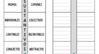 En el aula, uno de los métodos más efectivos para reforzar conceptos es hacer que los estudiantes participen activamente en el proceso de aprendizaje. Una manera divertida y creativa de […]