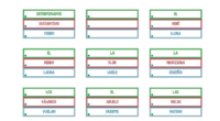 En el proceso de aprendizaje del lenguaje, la construcción de oraciones es una habilidad fundamental. Para hacer este ejercicio más visual, dinámico y divertido, te compartimos un recurso especial: una […]