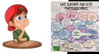 Cuando Tony Ryan comienza con el diseño de sus llaves de los pensadores tienen especialimportancia el conocimiento de dos libros:‘The Thinker’s Toolbox’ (Thornburg and Thornburg, 1989).‘Adventures in Thinking’ (Joan Dalton, […]