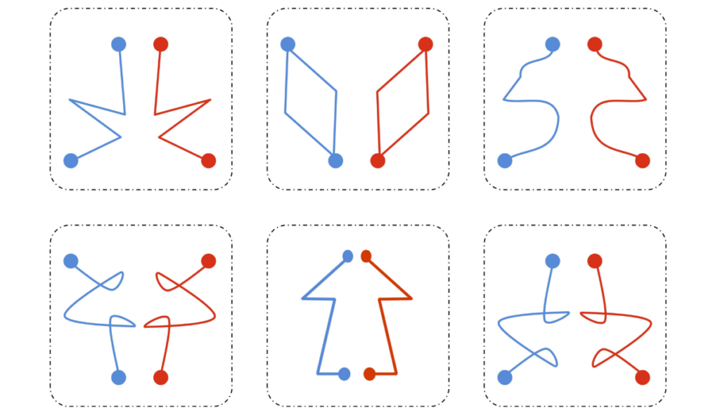 La coordinación bilateral es una habilidad fundamental para muchas actividades diarias, ya que permite el uso coordinado de ambas manos de manera eficiente. Este material está diseñado para ayudar a […]