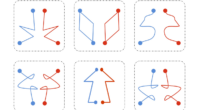 La coordinación bilateral es una habilidad fundamental para muchas actividades diarias, ya que permite el uso coordinado de ambas manos de manera eficiente. Este material está diseñado para ayudar a […]