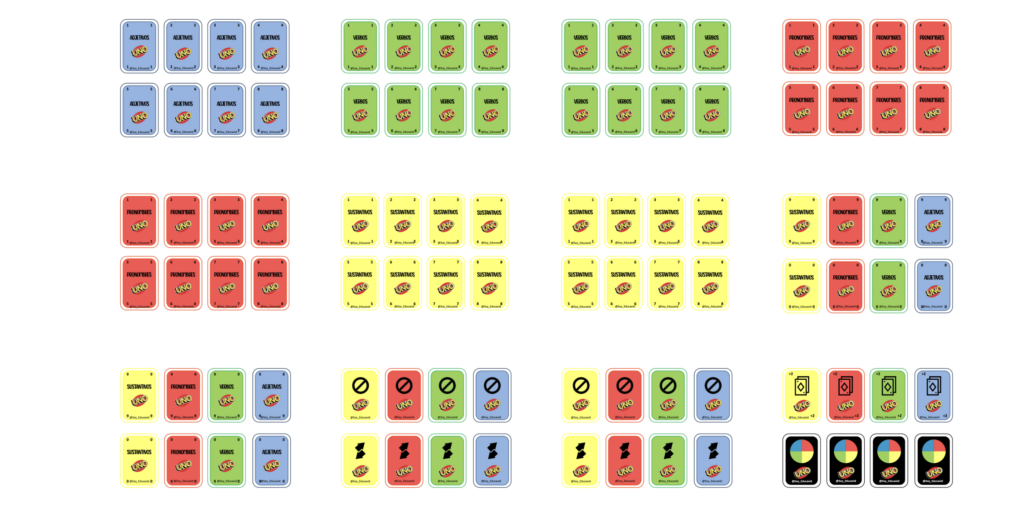 El aprendizaje de la gramática puede ser una experiencia divertida y significativa para los alumnos cuando se transforma en un juego interactivo. El Uno Gramatical es una actividad perfecta para […]