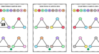 El cálculo mental es una habilidad esencial en el aprendizaje de las matemáticas. No solo permite desarrollar rapidez y precisión en los cálculos, sino que también estimula la concentración y […]