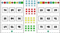 El siguiente ejercicio está diseñado para que los alumnos asocien información visual de manera estructurada. Deberán observar un código de colores representado por diferentes formas geométricas, cada una con un […]