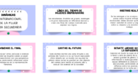 El 8 de marzo, Día Internacional de la Mujer, es una fecha clave para reflexionar sobre la igualdad de género y el papel de las mujeres en la historia y […]