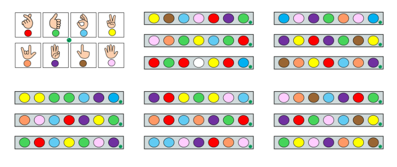  El siguiente recurso de gimnasia cerebral consiste en una serie de tarjetas con números, cada uno asociado a un movimiento específico de los dedos. Los niños deben seguir una secuencia […]