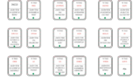 El aprendizaje de las categorías gramaticales es fundamental para el desarrollo de la competencia lingüística en los estudiantes. Sin embargo, memorizar conceptos gramaticales puede resultar monótono si no se utilizan […]