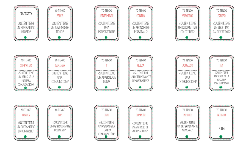 El aprendizaje de las categorías gramaticales es fundamental para el desarrollo de la competencia lingüística en los estudiantes. Sin embargo, memorizar conceptos gramaticales puede resultar monótono si no se utilizan […]