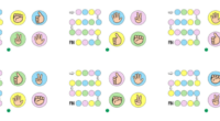 En el proceso de aprendizaje, no solo es importante fomentar el conocimiento académico, sino también potenciar las habilidades motoras y cognitivas de los niños. Uno de los aspectos clave en […]