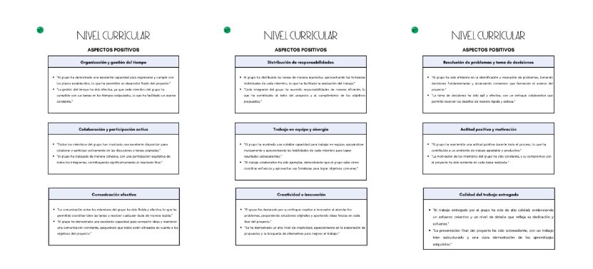 En Orientación Andújar, entendemos lo importante que es ofrecer una retroalimentación constructiva y detallada cuando se trata de la evaluación del progreso académico de los estudiantes, ya sea a nivel […]