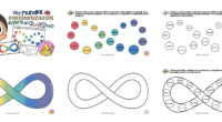 Este recurso especial está diseñado para trabajar la concienciación, el respeto y la inclusión en el Día Mundial del Autismo (2 de abril). A través de una actividad manipulativa, los […]