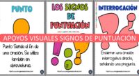 Aprender a utilizar correctamente los signos de puntuación es fundamental para una buena escritura. Estas láminas visuales están diseñadas para ayudar a los niños a identificar, comprender y aplicar los […]