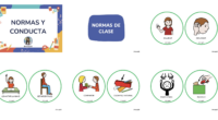 Este recurso está diseñado para apoyar el desarrollo de conductas positivas y reforzar las normas básicas en contextos educativos, especialmente en aulas TEA y entornos de apoyo educativo. A través […]