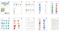 Trabajar las fracciones puede ser divertido, visual y muy manipulativo. Este cuaderno está pensado para ayudar al alumnado a comprender este concepto matemático de forma gradual y significativa, a través […]