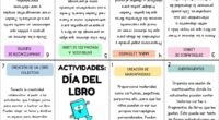Cada una de las propuestas incluidas en este minilibro educativo ha sido cuidadosamente pensada para estimular distintos aspectos de las habilidades lingüísticas y cognitivas de los niños. Estas actividades no […]